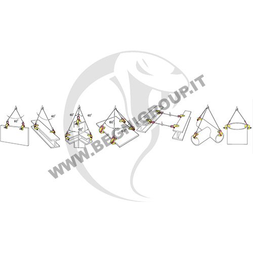 begni-group-APPLICAZIONE PINZA STC 2 Pinza di sollevamento a vite Pinza di sollevamento a vite