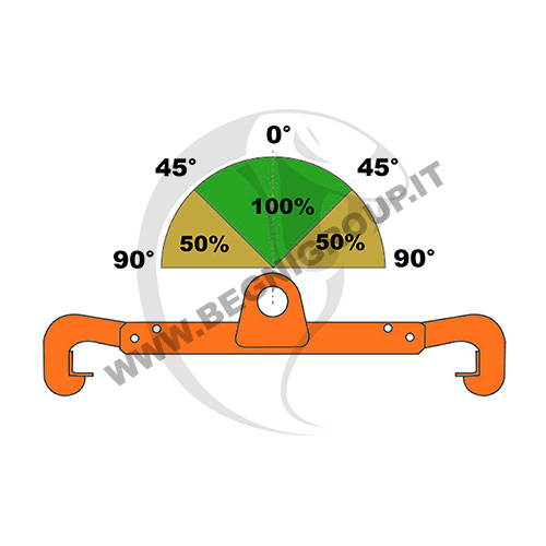 begni-group-LR disegno Staffa per sollevamento di fusti Staffa per sollevamento di fusti
