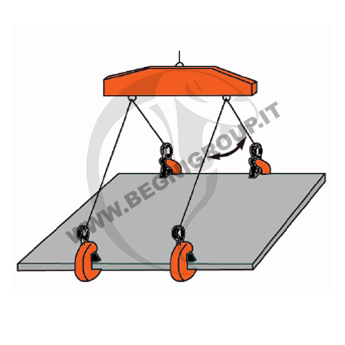 begni-group-PPD disegno Pinza di sollevamento orizzontale, con dispositivo di bloccaggio della lama Pinza di sollevamento orizzontale, con dispositivo di bloccaggio della lama