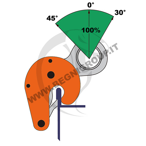 begni-group-TDC disegno Pinza per sollevamento di fusti Pinza per sollevamento di fusti